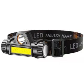 Rechargeable LED Waterproof Headlamp