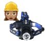 Rechargeable LED Headlamp