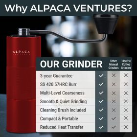 Stainless Steel Conical Burr Manual Coffee Grinder with Adjustable Setting