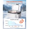 Car Refrigerator, DC 12/24V AC100-240V Compressor Electric Cooler, -4°F to 68°F Car Fridge with APP Control, 16 QT