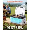 Car Refrigerator, DC 12/24V AC100-240V Compressor Electric Cooler, -4°F to 68°F Car Fridge with APP Control, 16 QT