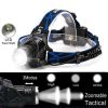 Rechargeable LED Headlamp