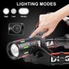 USB Rechargeable LED Headlamp