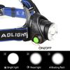 Rechargeable LED Headlamp