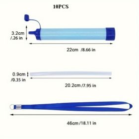 Personal Water Filter (SKU: HC894806914-06-01)