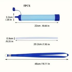 Personal Water Filter (SKU: HC894806914-07-01)