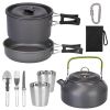 Aluminum Cookware Set