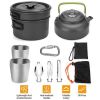 Aluminum Cookware Set