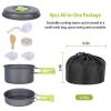 Aluminum Cookware Set
