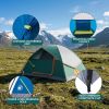 Easy Setup 2-4 Person Lightweight Dome Tent with Fly, Mesh Windows & Skylights