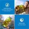32 oz Wide Mouth Water Bottle | BPA-Free, Durable & Leak Proof