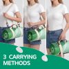 Waterproof Picnic Blanket Extra Large