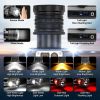 Rechargeable Head Lamp